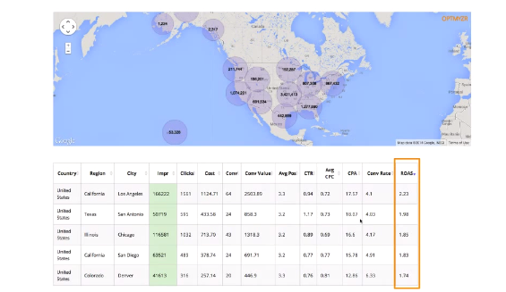 GeoHeatMap - AccountAudit