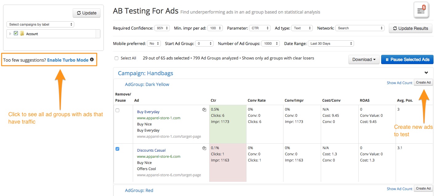 AB Testing for Ads - Turbo Mode