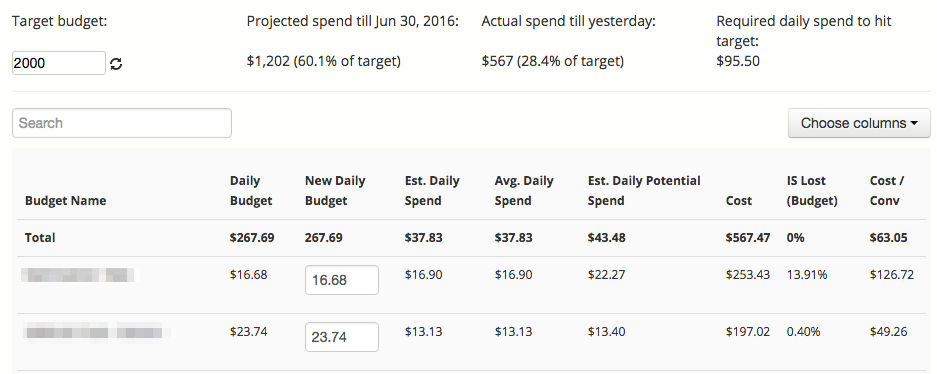 Re-allocate budget between campaigns and shared budgets to optimize overall PPC account performance.