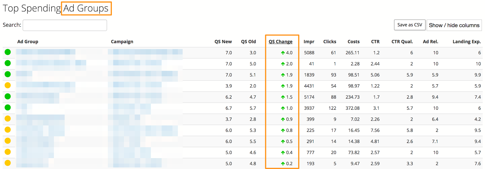 Ad Group Quality Score Changes.png