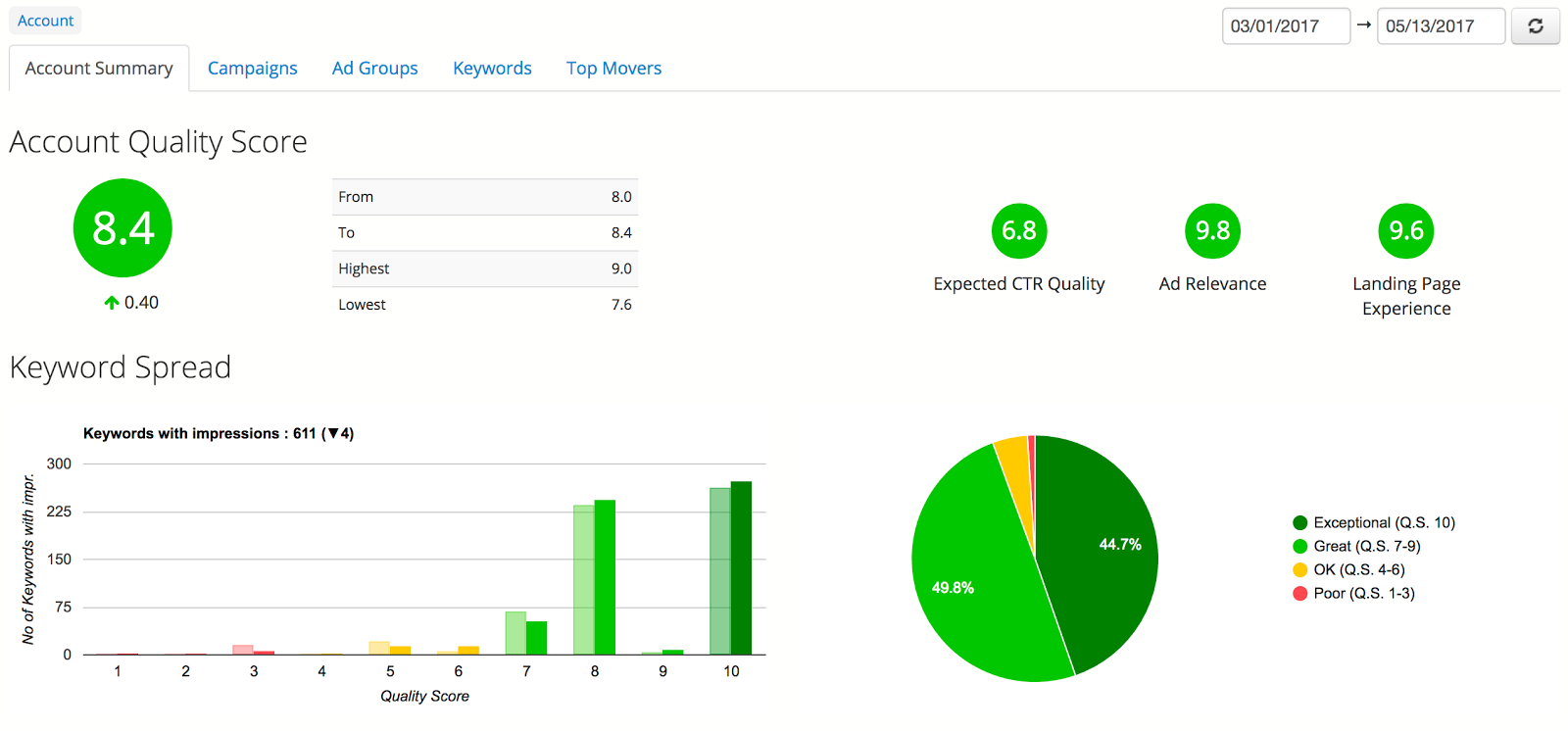 QS Dashboard.png