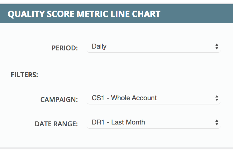 Quality Score Chart in Reports.png