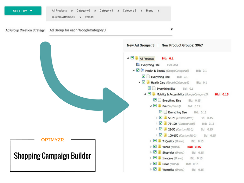 Shopping Campaign Builder.png