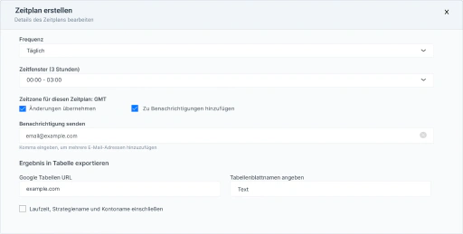 Geben Sie Ihren PPC-Konten das, was einem Versicherungsschutz am nächsten kommt.