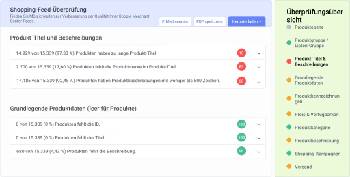 Prüfen und verbessern Sie die Qualität Ihrer Produktfeeds.