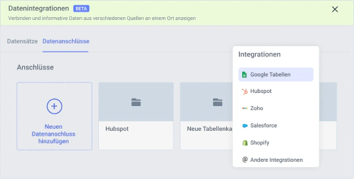 Nutzen Sie Ihre Daten, um bessere Ergebnisse mit automatisierten Kampagnen zu erzielen.