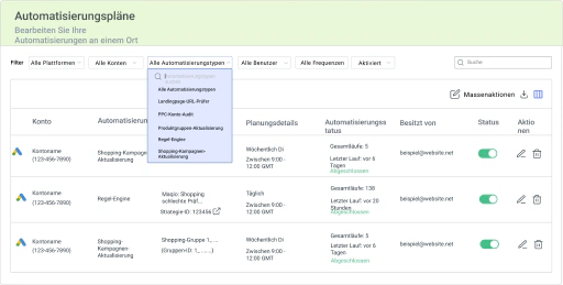 Automatisierung, um Ihnen zu helfen, mehr Konten zu verwalten und die Einnahmen zu steigern.