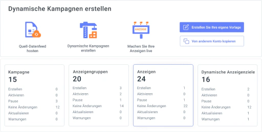 Halten Sie ein hohes Leistungsniveau auch in schwierigen Zeiten aufrecht.