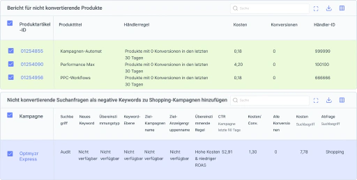 Halten Sie Shopping-Kampagnen immer auf dem neuesten Stand.
