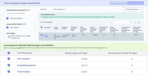 Halten Sie die Ausgaben von Performance Max mit strengen Budgetkontrollen unter Kontrolle.