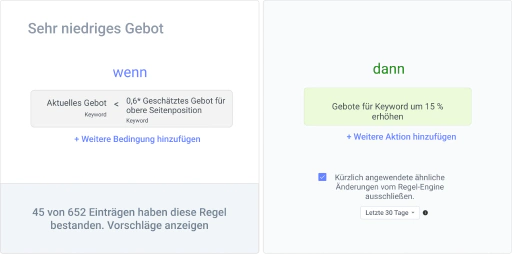 Mache das PPC-Leben einfacher mit anpassbaren, regelbasierten Optimierungen.
