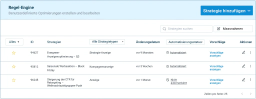 Wenden Sie konsistente Regeln und Aktionen über alle Portfolios hinweg an.