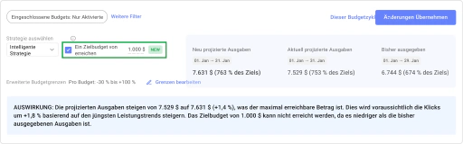 Erhöhen Sie die Reichweite für Assets, die an Impressionen verlieren.