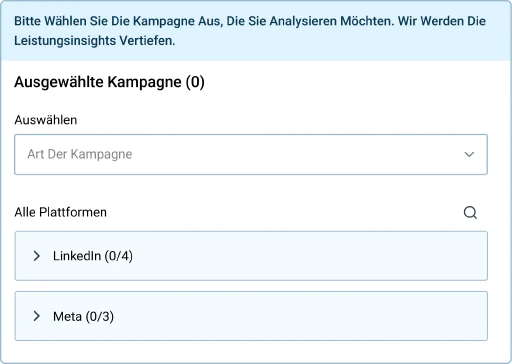 Schlüsseln Sie die Leistung nach Plattform und Anzeigenplatzierungen auf.