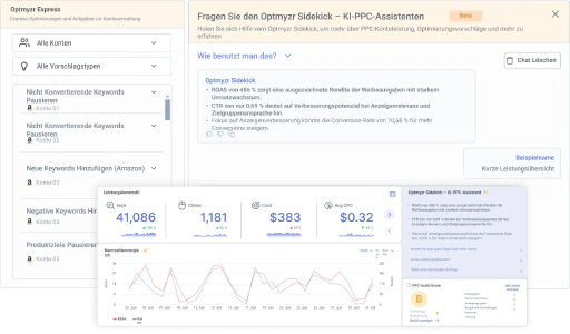 Verbinden Sie Amazon PPC mit dem Rest Ihrer Marketingstrategie.
