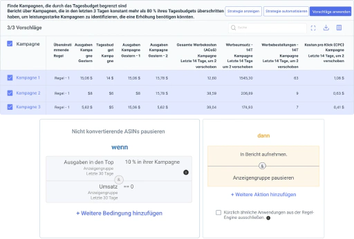 Reduzieren Sie verschwendete Ausgaben und schützen Sie Ihren ROI bei Amazon-Anzeigen.