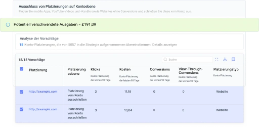 Nutzen Sie das volle Potenzial Ihres Werbebudgets.
