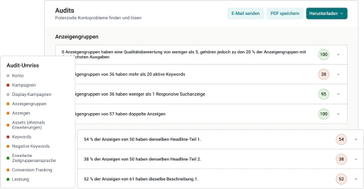 Schnelle Audits und Analysen