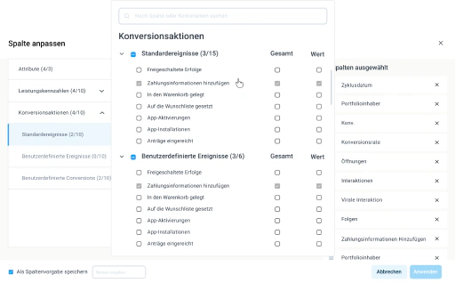 Erhalten Sie die Daten, die Sie brauchen, um schnell zu iterieren und zu optimieren.