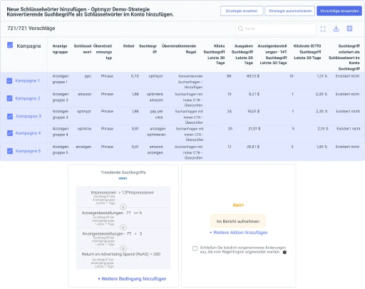 Halte Keyword- und Negativ-Keyword-Listen aktuell für ein intelligenteres Targeting.