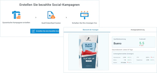 Starten, testen und lernen Sie schnell.