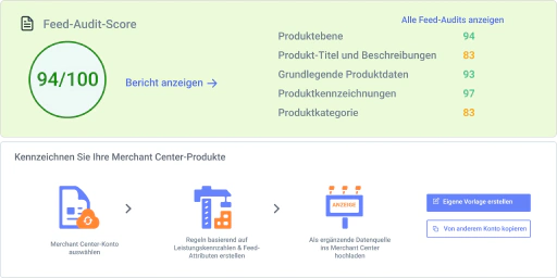 Center Card