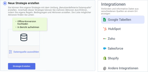 Maximieren Sie den ROI mit intelligenter Automatisierung, die von Ihren eigenen Daten angetrieben wird.