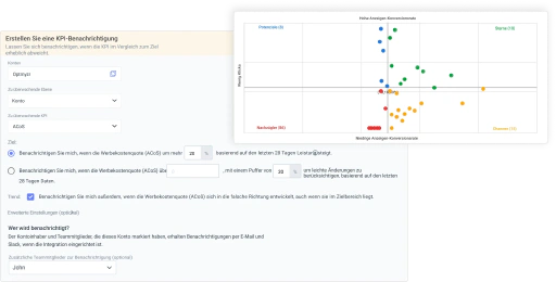 Versetzen Sie die Überwachung von Amazon-Konten in den Autopilot-Modus.