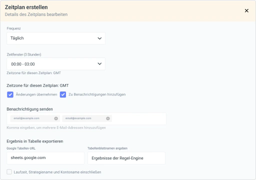 Richten Sie Sicherheitsnetze ein, um Budgetverschwendung zu verhindern.