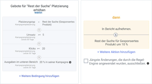 Sparen Sie Geld, indem Sie bei kostengünstigen Amazon-Platzierungen intelligenter bieten.