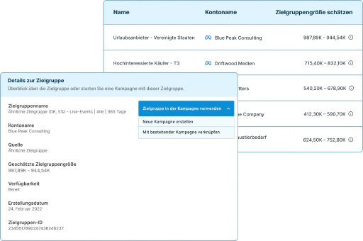 Passen Sie Gebote und Targeting an, ohne sich bei Werbeplattformen anzumelden.