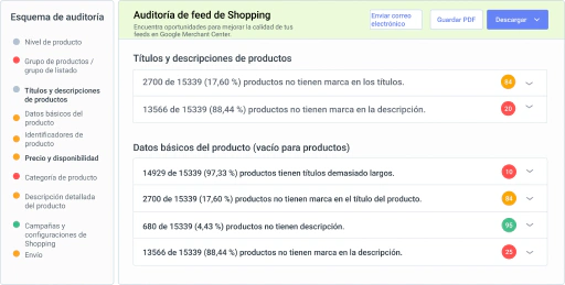 Realiza la auditoría de feeds más rápida hasta ahora.