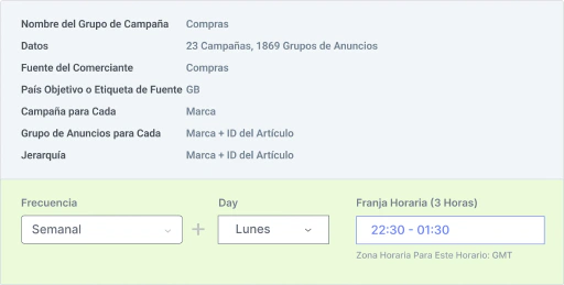 Mantén las campañas actualizadas, sin importar cuánto cambie tu feed.