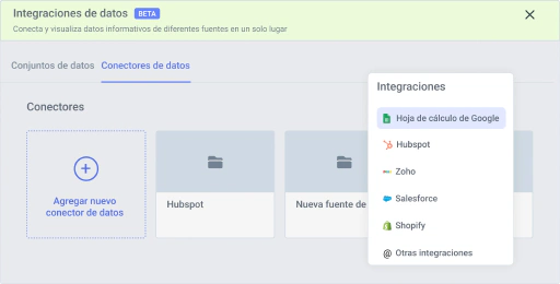 Usa tus datos para obtener mejores resultados con campañas automatizadas.