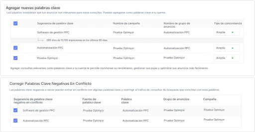 Explora consultas de búsqueda y palabras clave para encontrar las oportunidades más rentables.