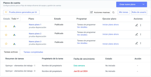 Equipa a los equipos para ejecutar campañas de alto rendimiento y deleitar a los stakeholders.