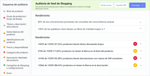 Maximiza la visibilidad del producto con auditorías de feeds de datos.
