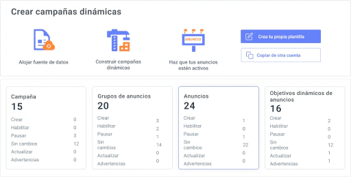 Mantén un alto nivel de entrega incluso en tiempos difíciles.