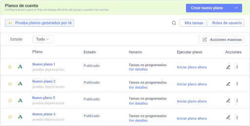 Mantente al tanto de la entrega del servicio con alertas, flujos de trabajo y más.