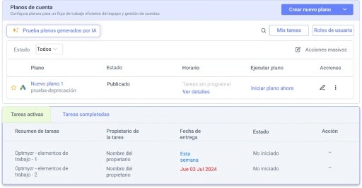 Mantén a todo tu equipo en camino con Blueprints personalizados.