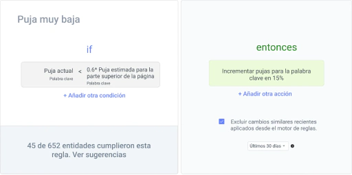 Haz la vida PPC más fácil con optimizaciones personalizables basadas en reglas.