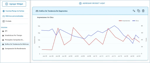 Automatiza informes listos para el cliente.