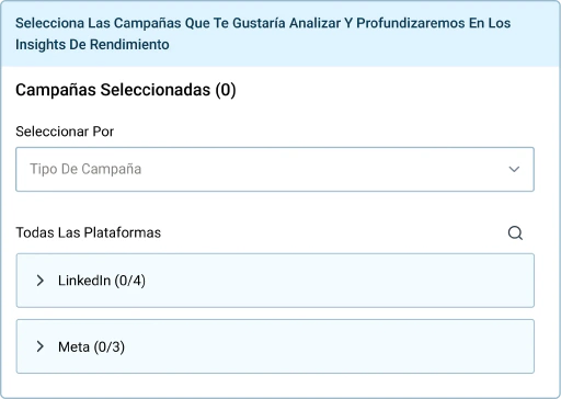 Desglosa el rendimiento por plataforma y ubicaciones de anuncios.
