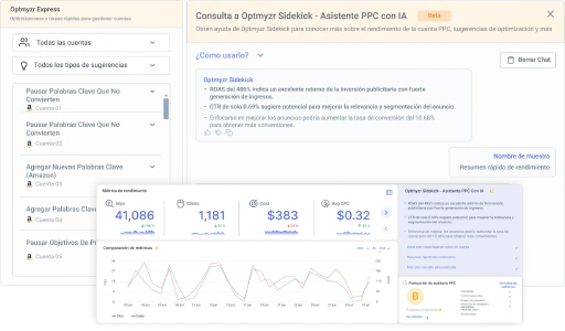 Conecta Amazon PPC con el resto de tu estrategia de marketing.