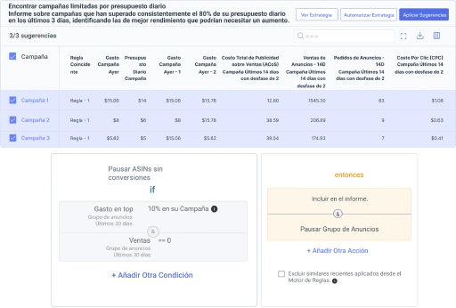 Reduce el gasto desperdiciado y protege tu ROI en anuncios de Amazon.