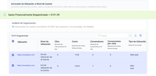 Extrae todo el valor de tu presupuesto publicitario.