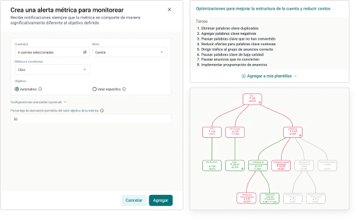 Monitoreo de Campañas en Tiempo Real