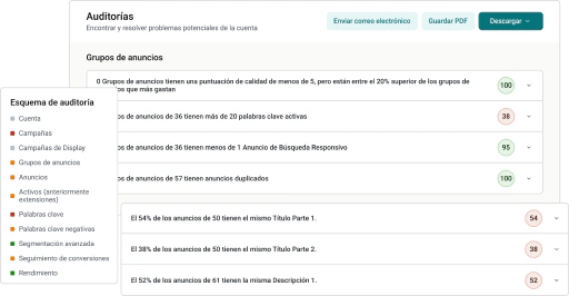 Auditorías y Análisis Rápidos