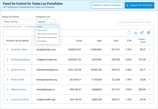Mantén todos los datos de los clientes organizados en un solo lugar.