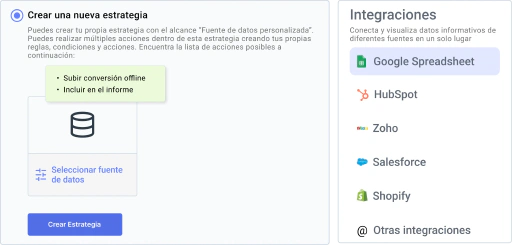 Maximiza el ROI con automatización inteligente impulsada por tus propios datos.